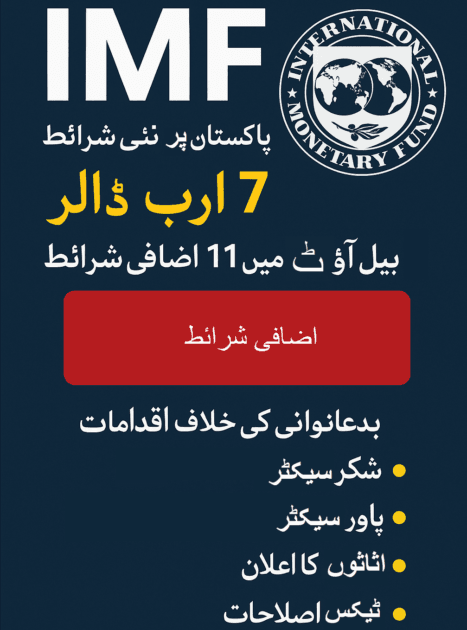 IMF baillout pakistan